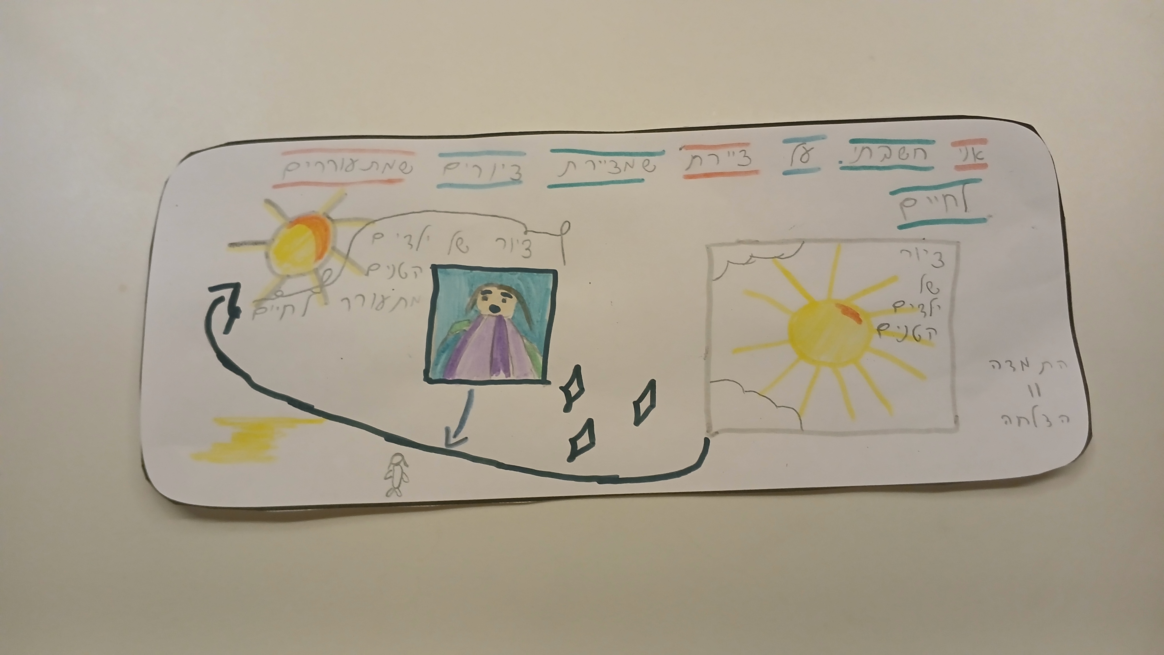 ציורים שמתעוררים לחיים