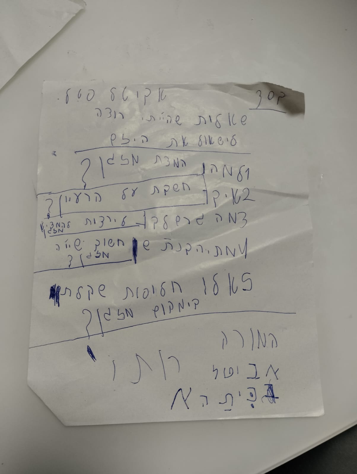 שאלות ליזם