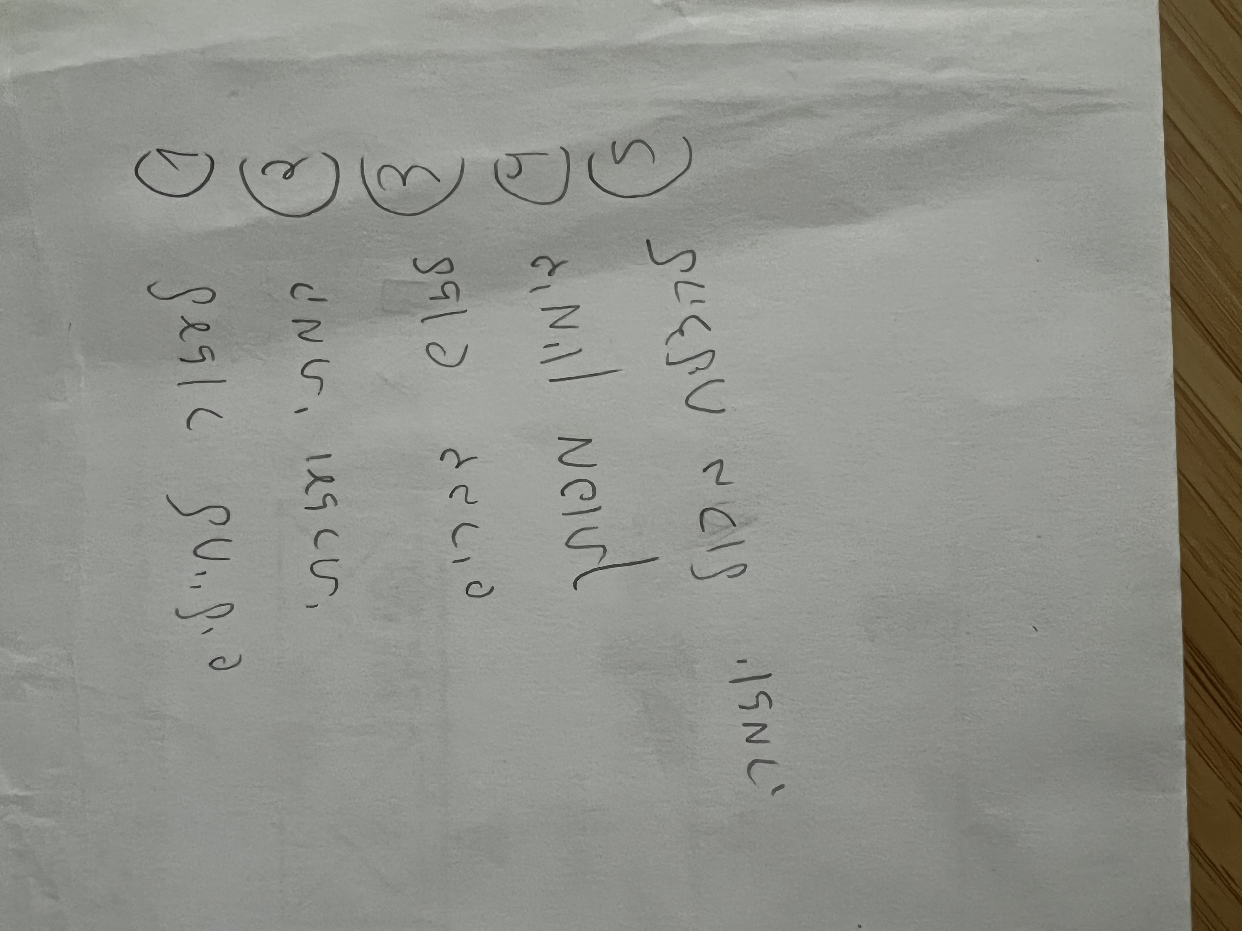 מה שלמדתי מהיזם על עצמי