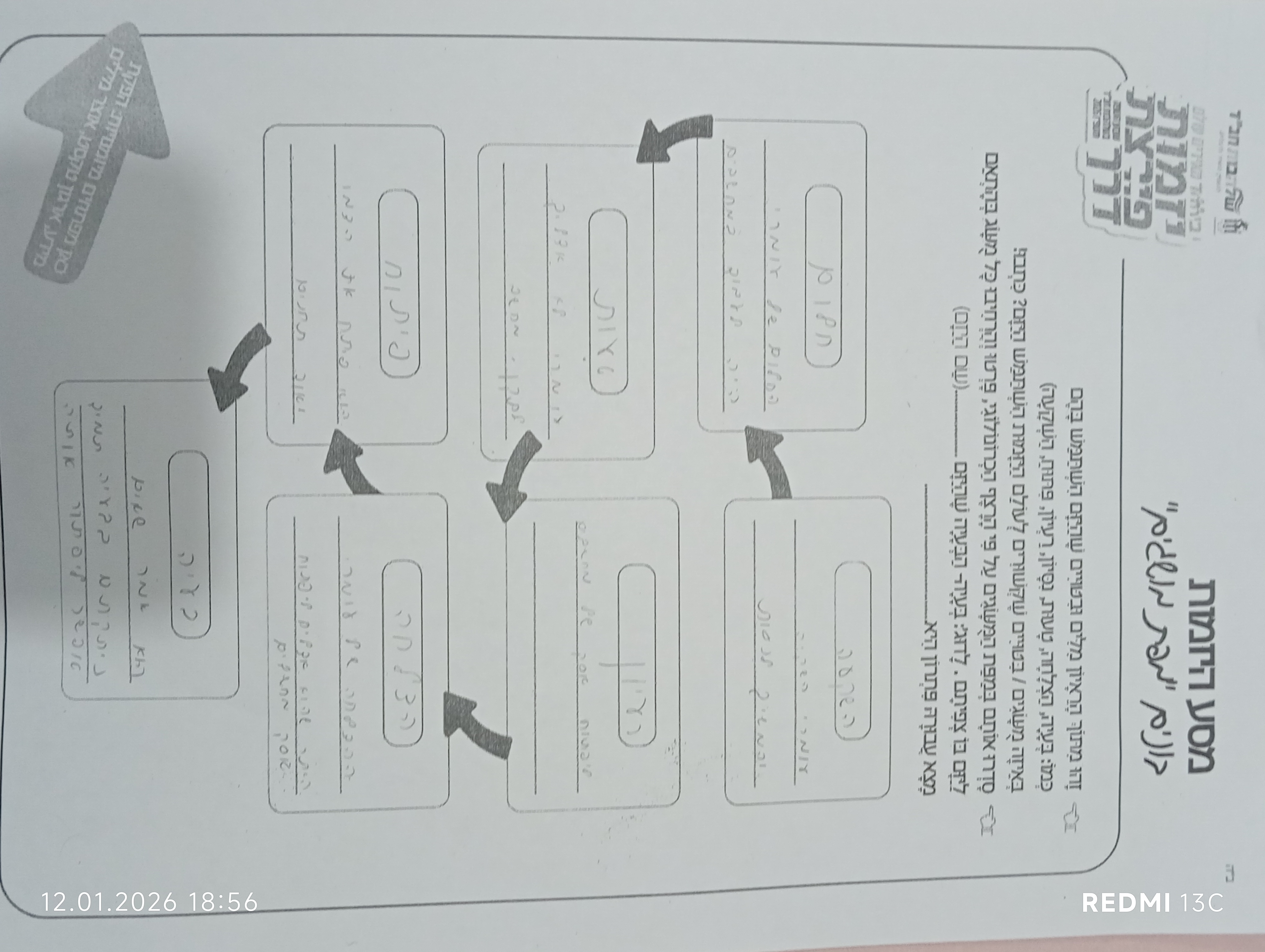 מסע היוזמות