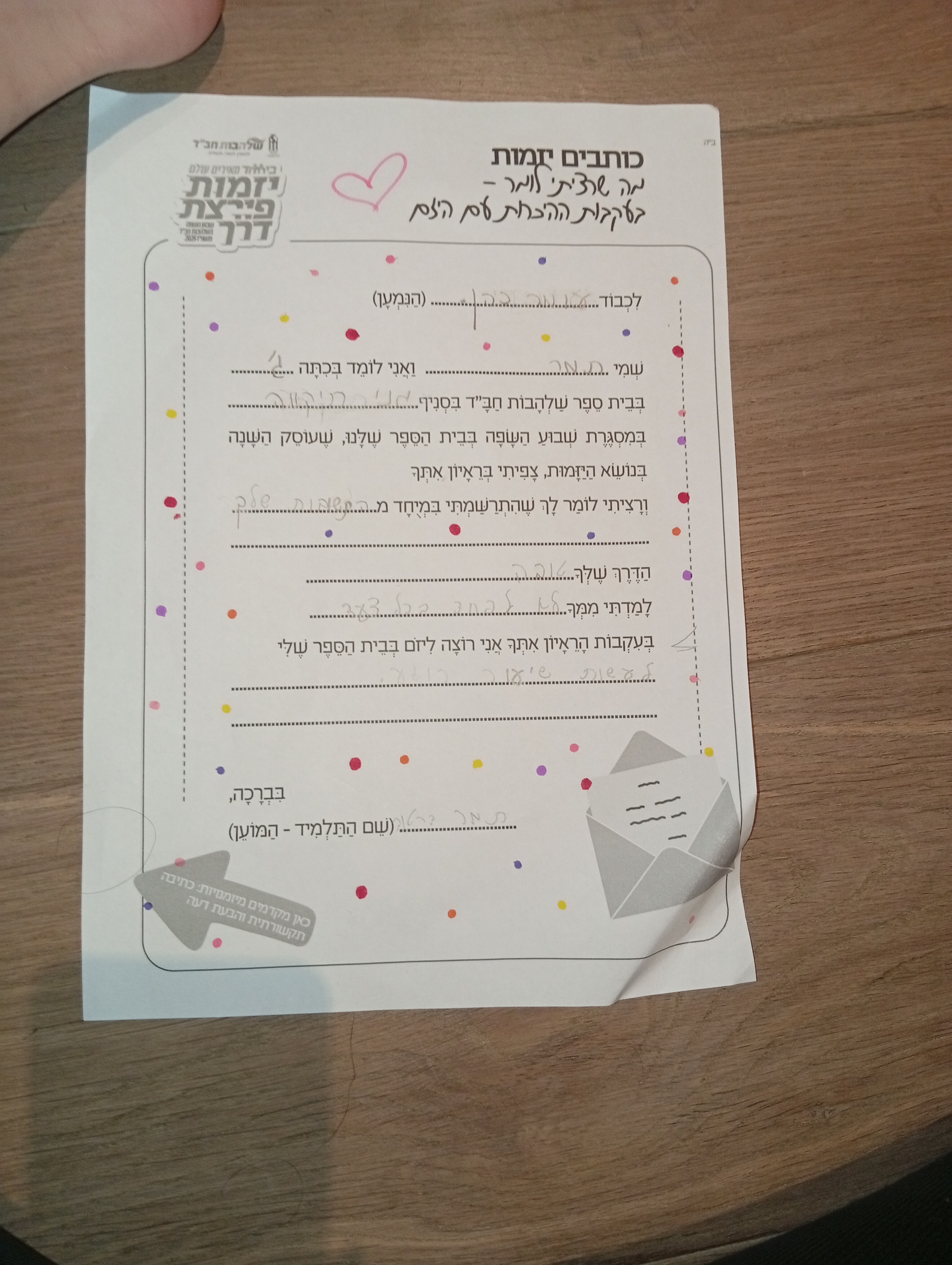 כותבים יזמות