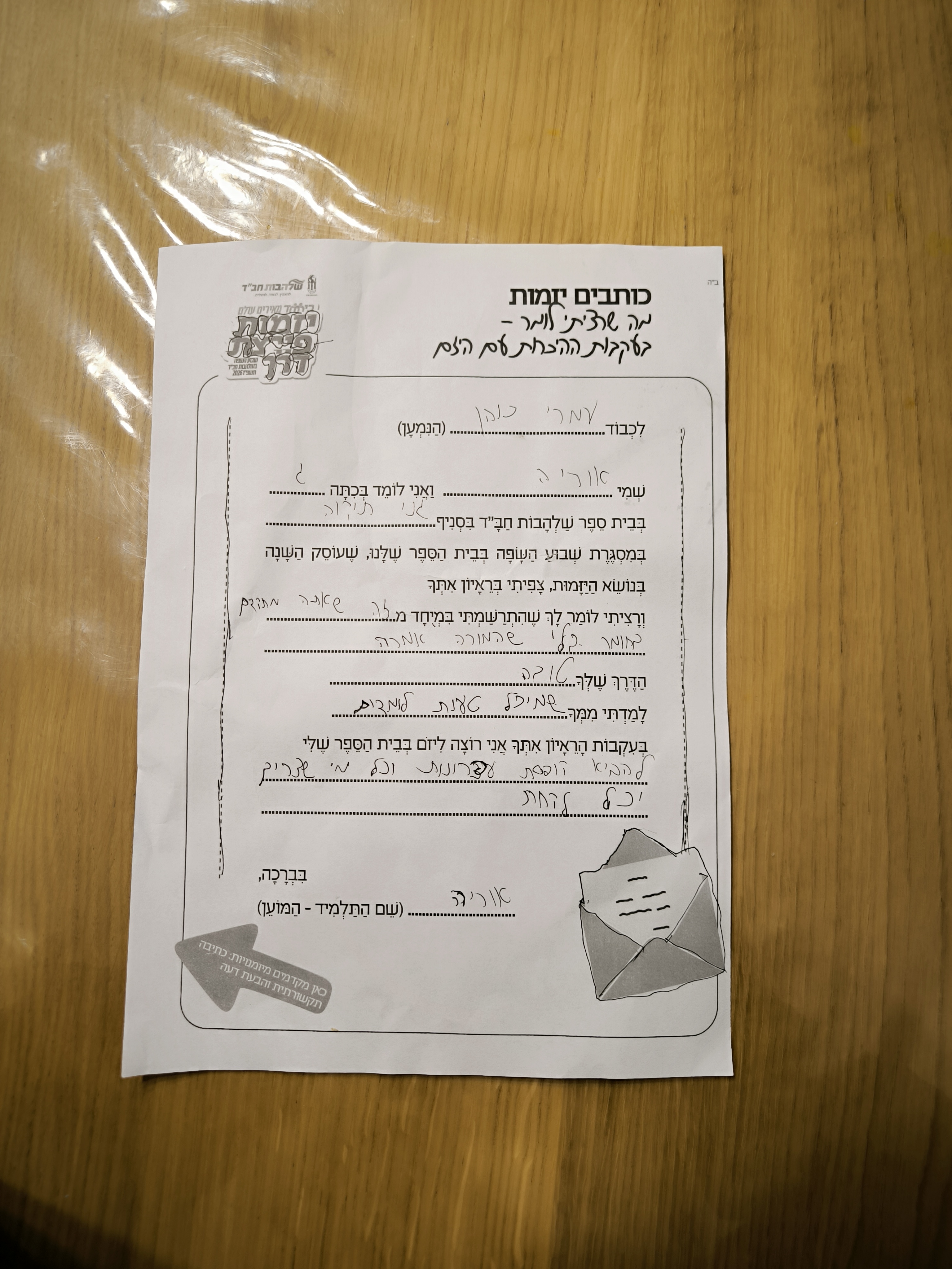 מכתב ליזם אוריה בר (מה שרציתי לומר)