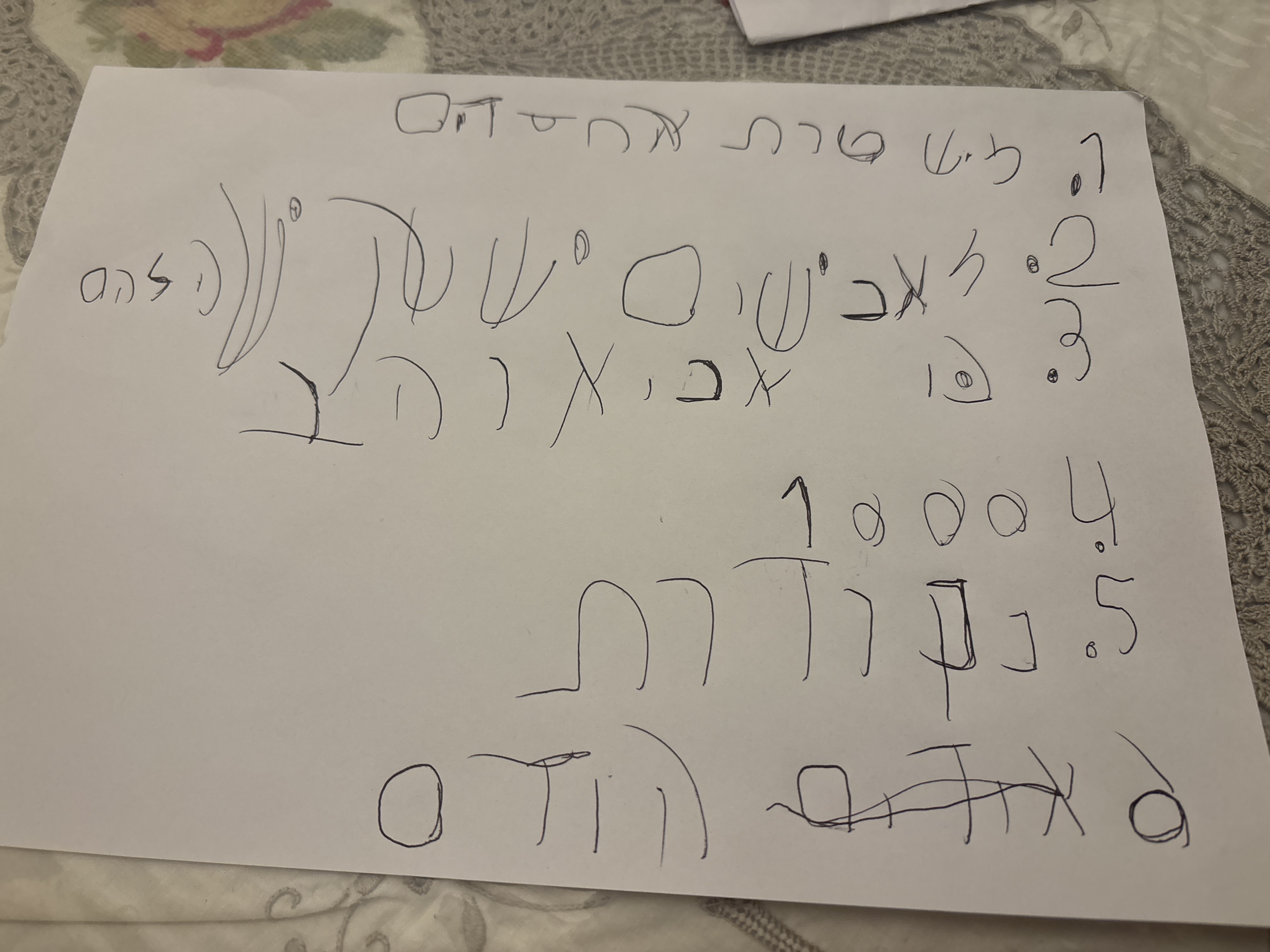 משחקים יזמות