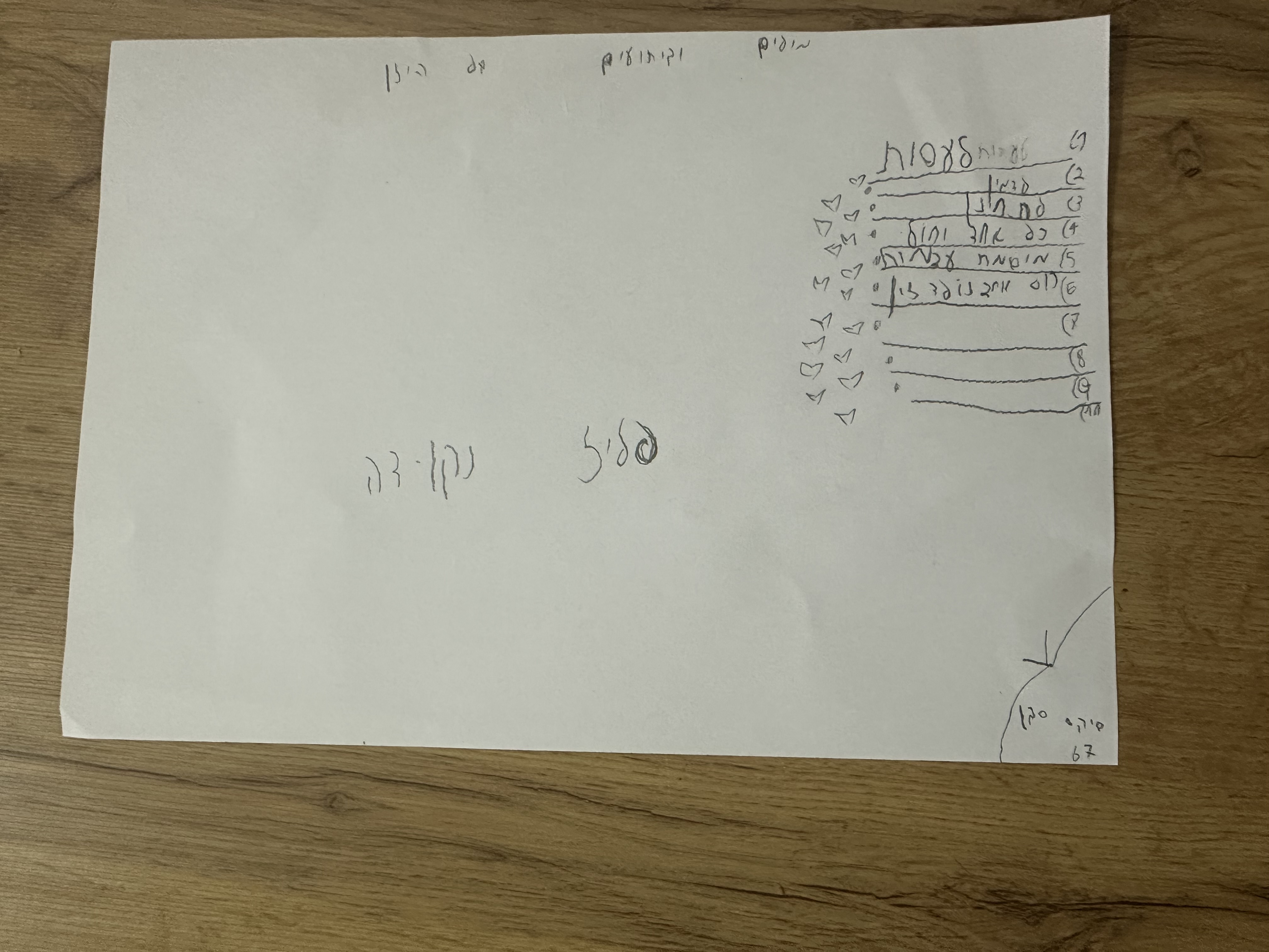 מילים וביטויים של היזם, היידי גולדברג