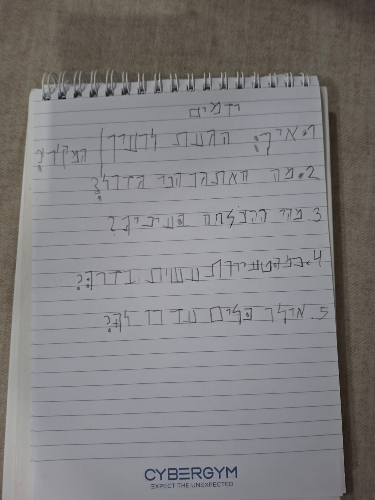 שאלות ליזמם המתחיל