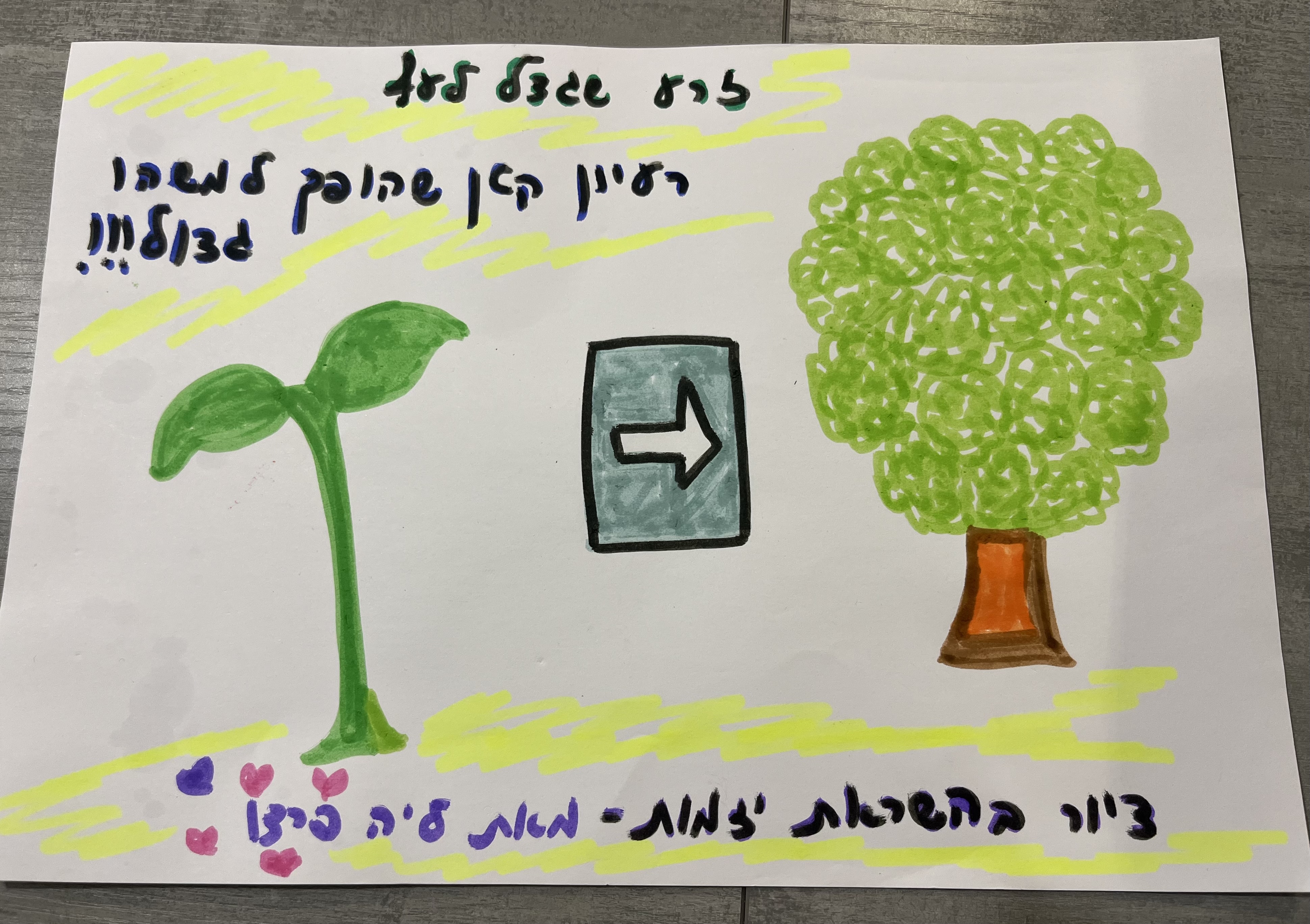 ציור בהשראת יזמות 