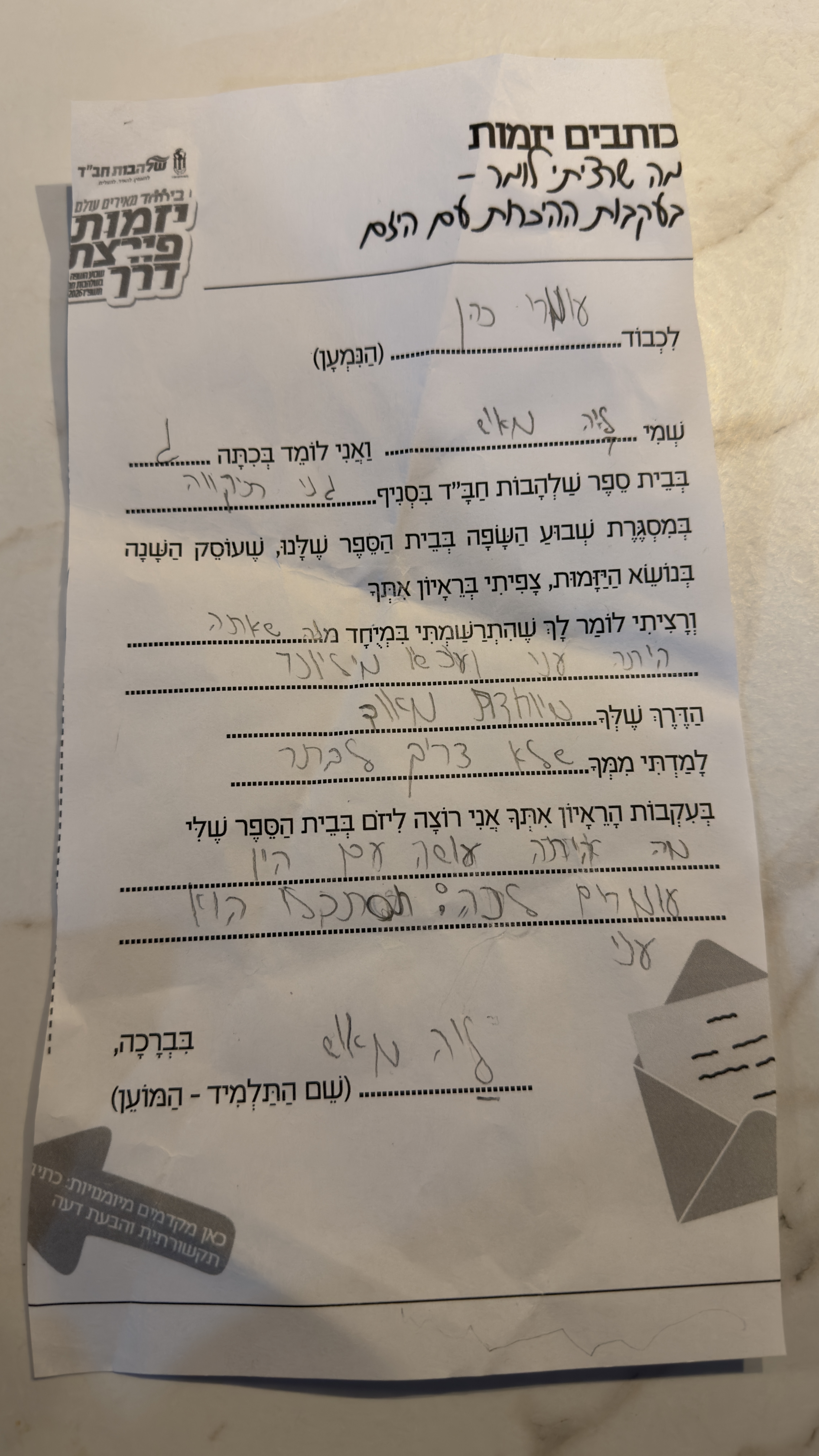 התרשמות מהיזם