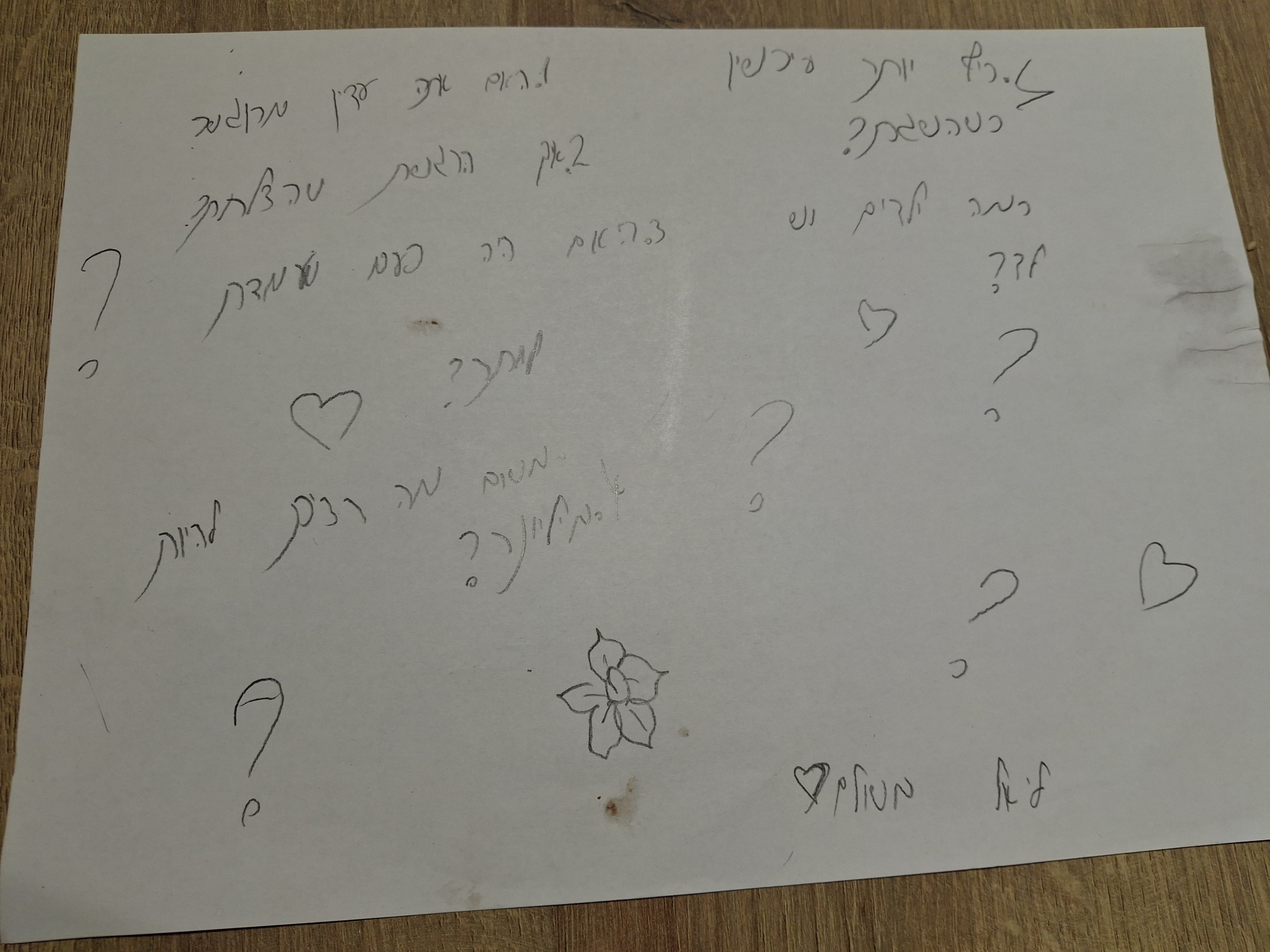 השאלות לעומרי