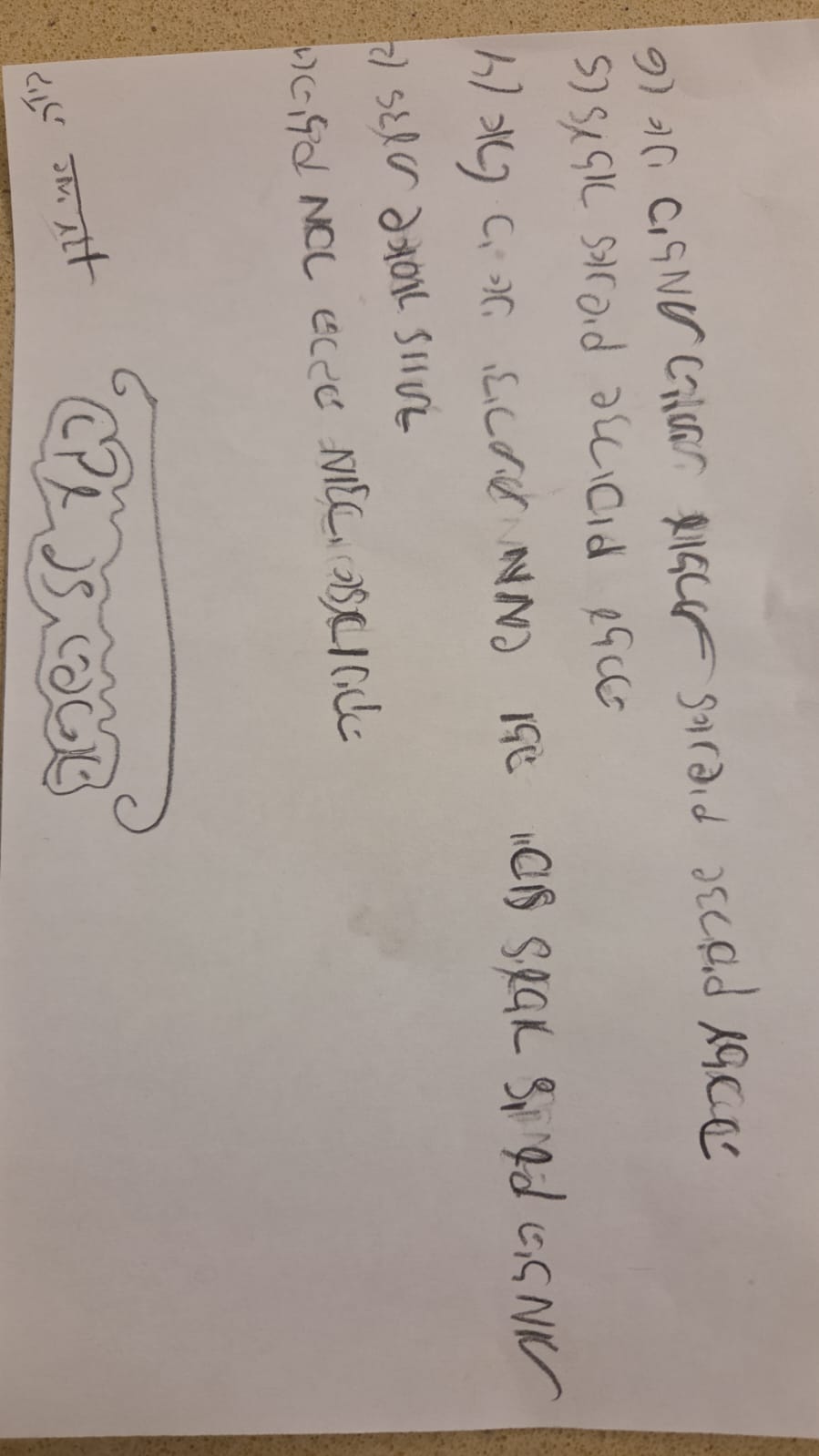 מה למדתי על עצמי